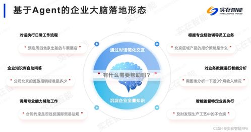 實在智能應邀出席中國移動科技工作者論壇，分享基于大模型Agent智能體的企業大腦科技企業孵化器運營與管理