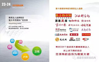 北鎮市品牌策劃公司 一站式營銷策劃解決方案，助力企業騰飛